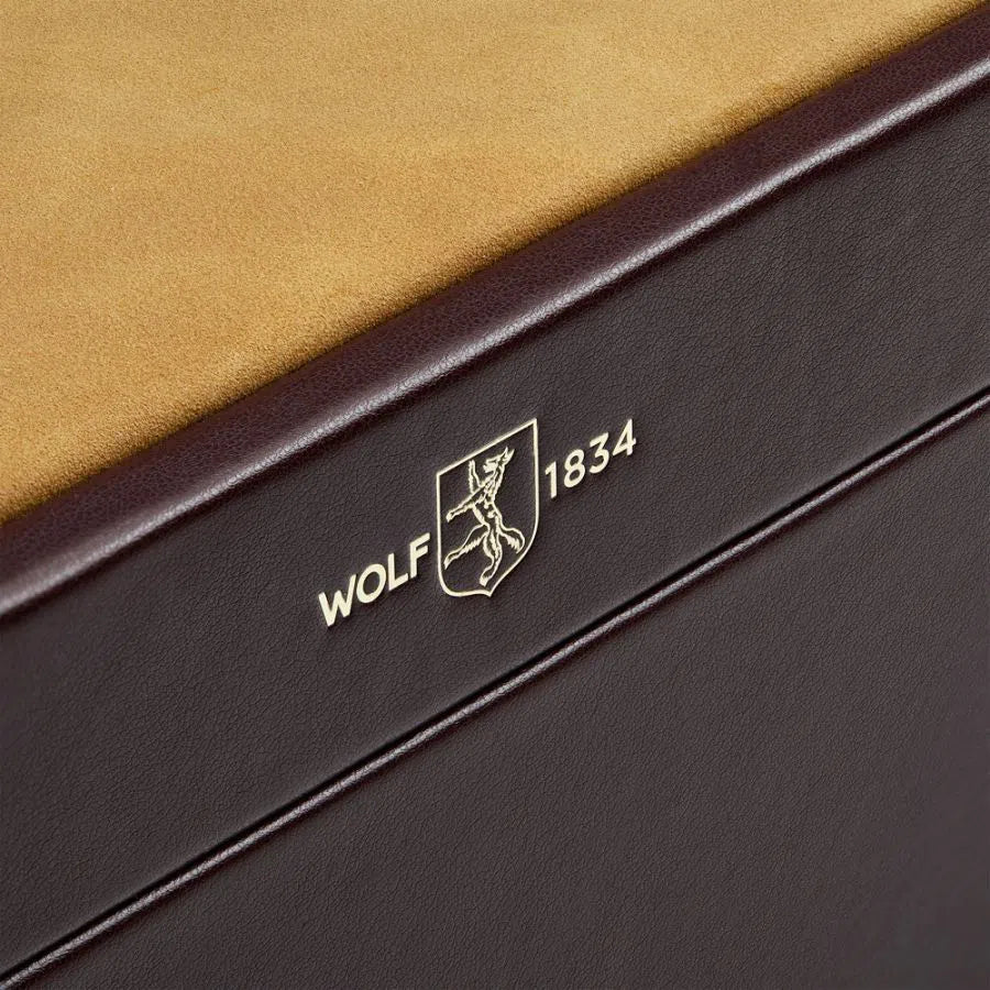 Lifestyle Watch & Jewelry Box – Philipp-6-Le Remontoir