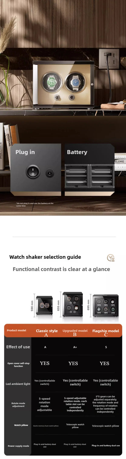 Gentleman Trio Watch Winder – Matte Finish-7-Le Remontoir