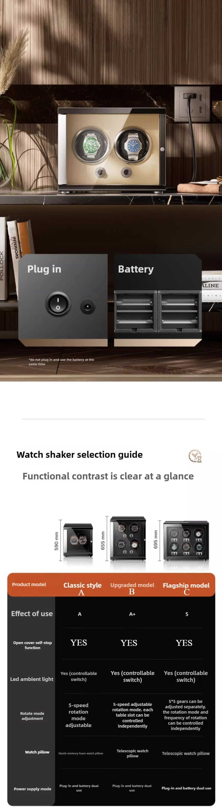 Gentleman Trio Watch Winder – Black-4-Le Remontoir